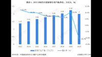 江河集团中标 1.05 亿元装修工程项目,该公司发展前景如何?