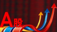 怎么确定股票当天可以涨停？