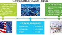 科技部已启动实施新一代人工智能重