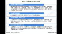 百川畅银新设子公司,业务含碳封存技术研发,该公司发展前景如何?